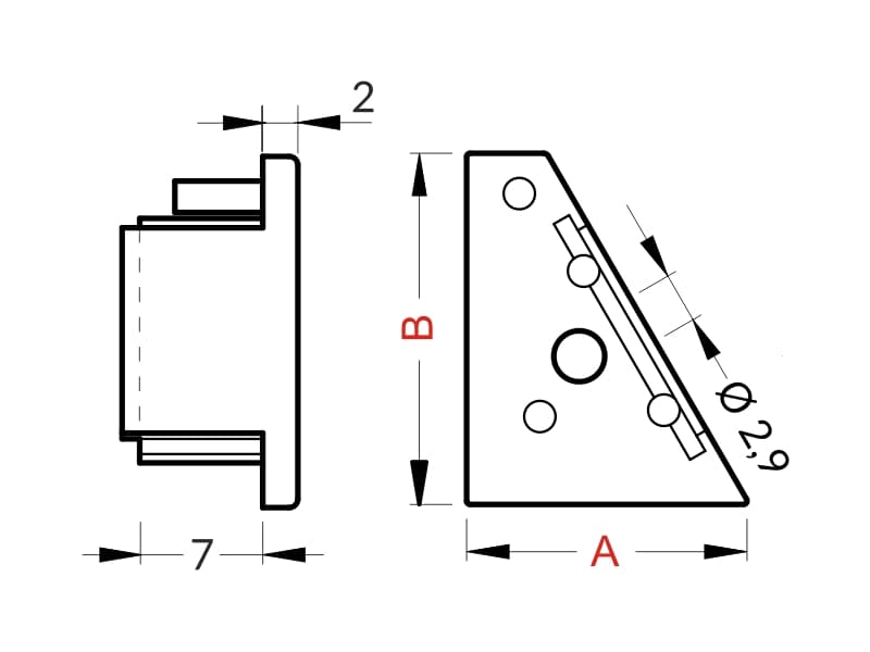 CORNER ending schema