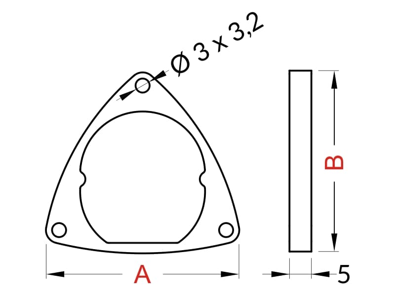 Holdeer OVAL schema