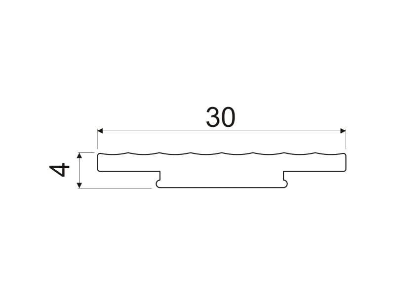Filling profile AMS schema