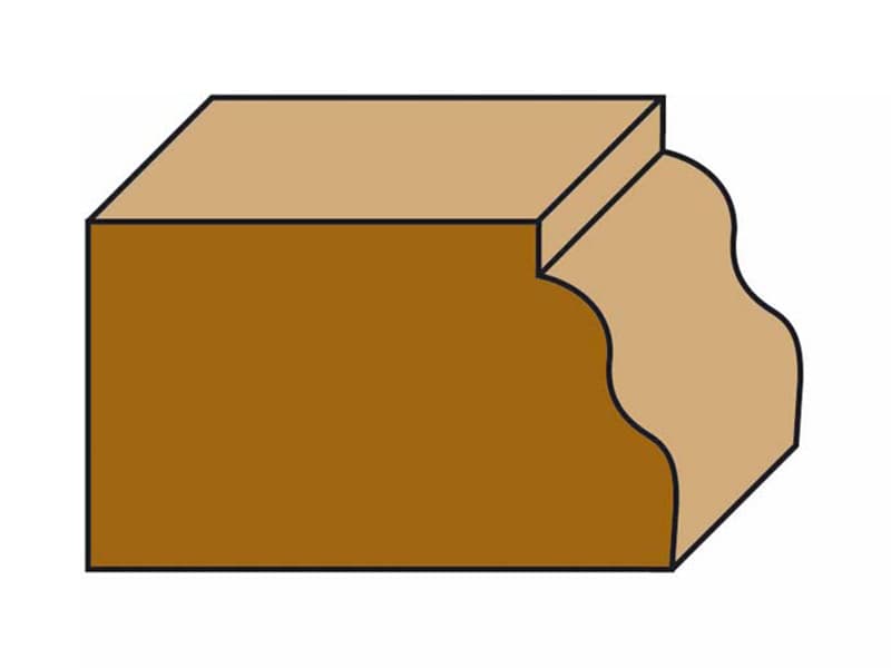 Hw profile bits with ball bearing guide schema