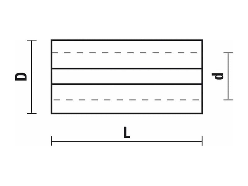Bushings schema