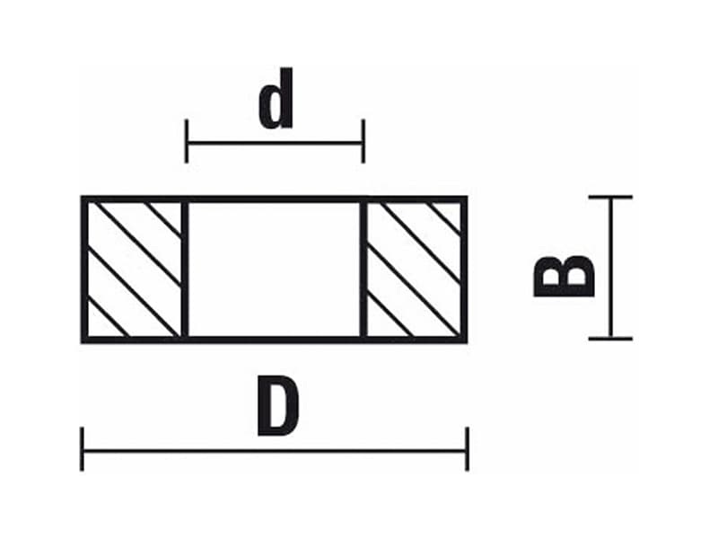 Spacers schema