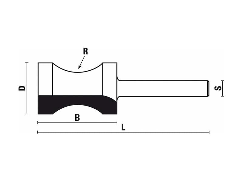 Hw convex edging bits z=2 схема