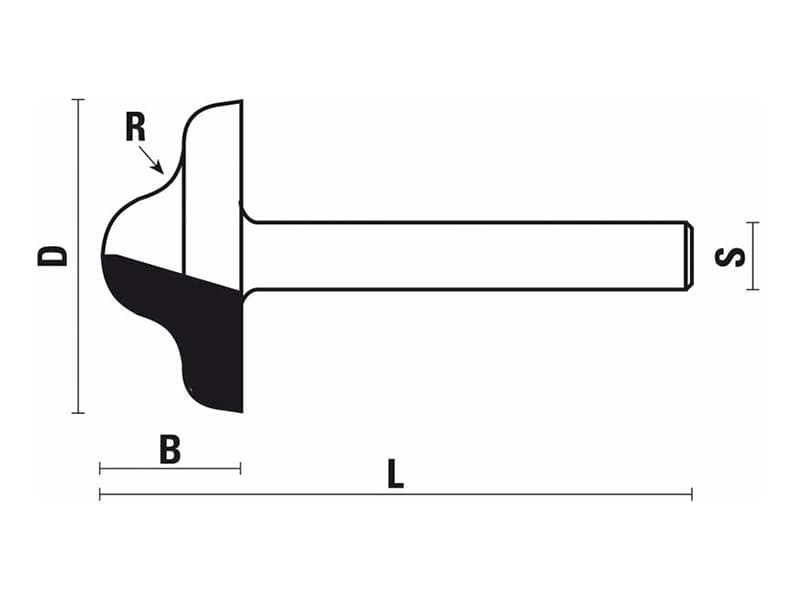 Hw double radius bits z=2 schema