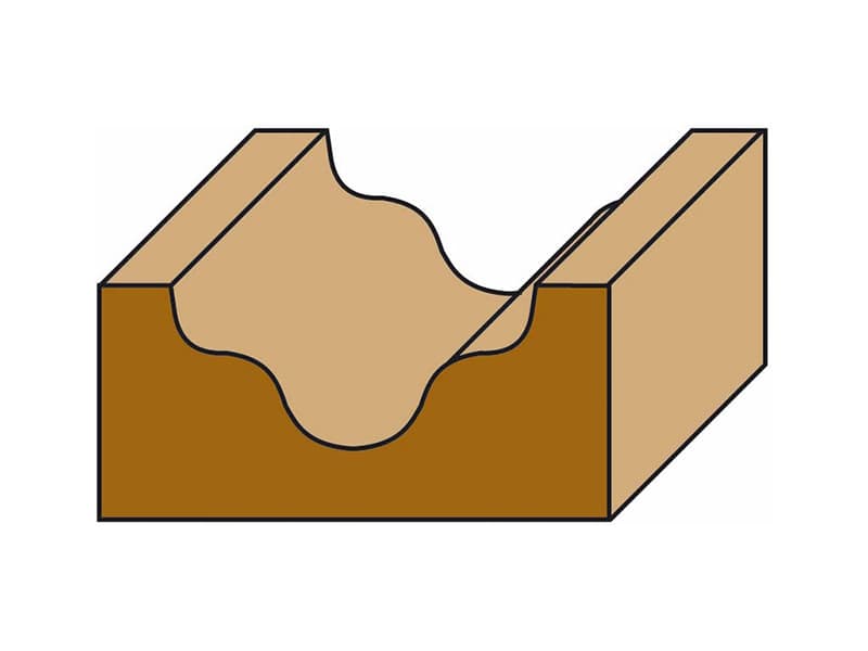 Hw double radius bits z=2 schema