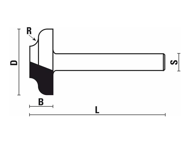 Hw double radius bits z=2 schema