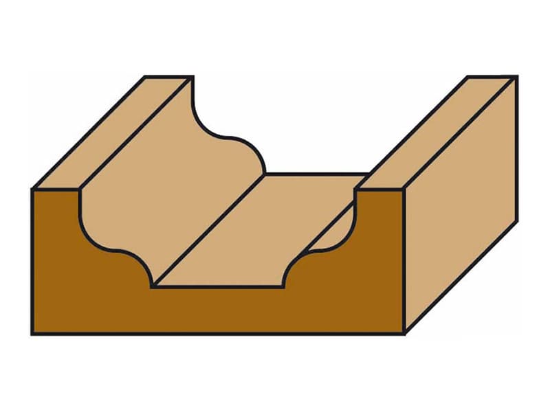 Hw double radius bits z=2 schema
