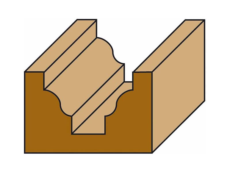 Hw double radius bits z=2 schema