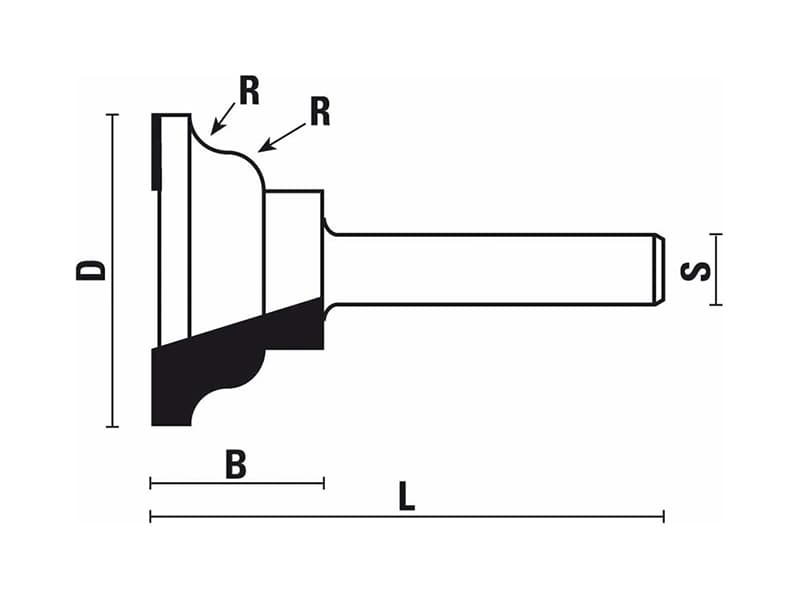 Hw double radius bits z=2 schema