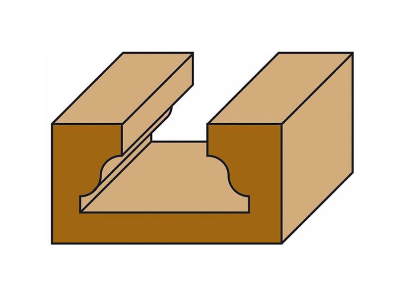 Hw double radius bits z=2 schema