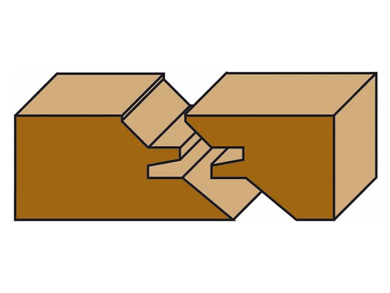 Hw 45 degree lock mitre joint bits z=2 schema