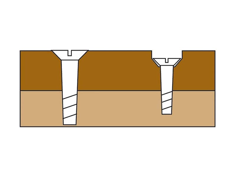 Hw adjustable countersinks Ø 3 to Ø 7 z=2 schema