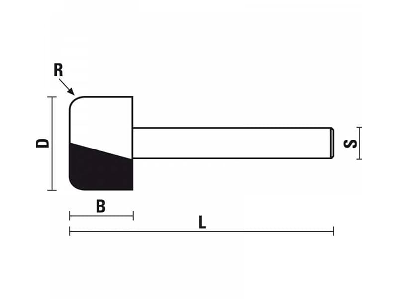 Bowl and tray hw bits z=2 schema