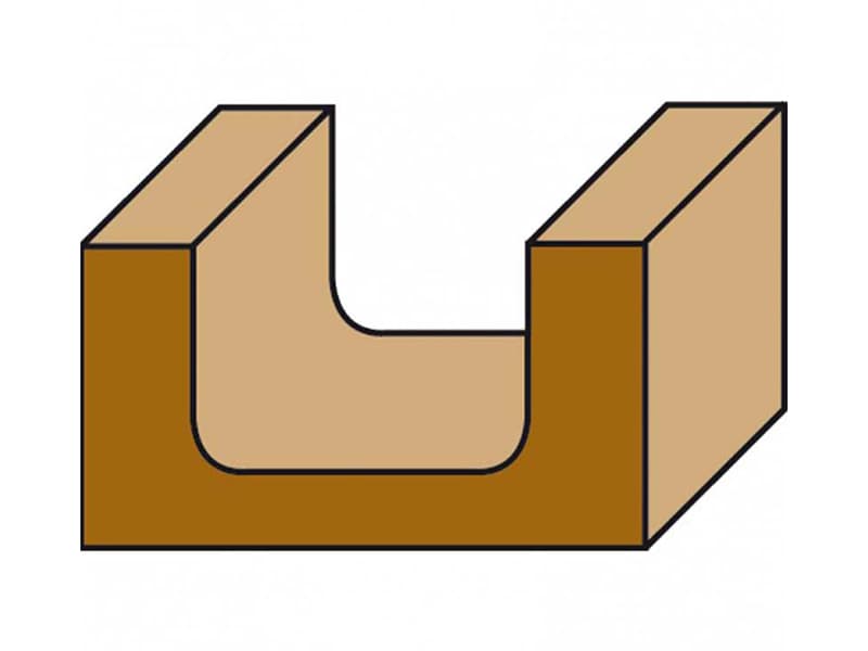 Bowl and tray hw bits z=2 schema