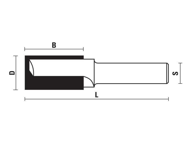 Hw straight bits s=10 schema