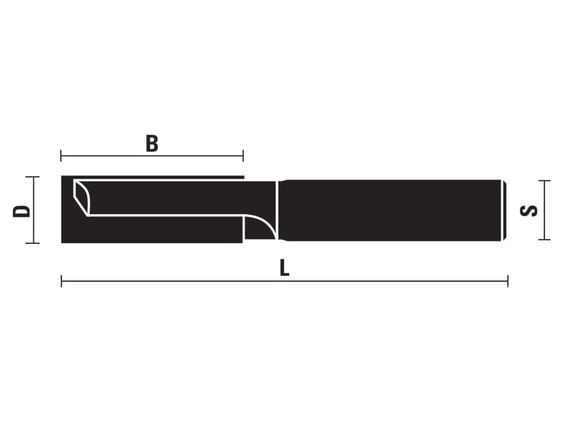 Hw straight bits s=10 schema