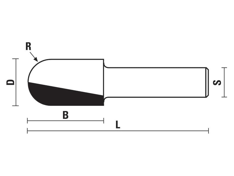 Hw core box bits z=2 schema