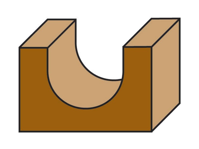 Hw core box bits z=2 schema