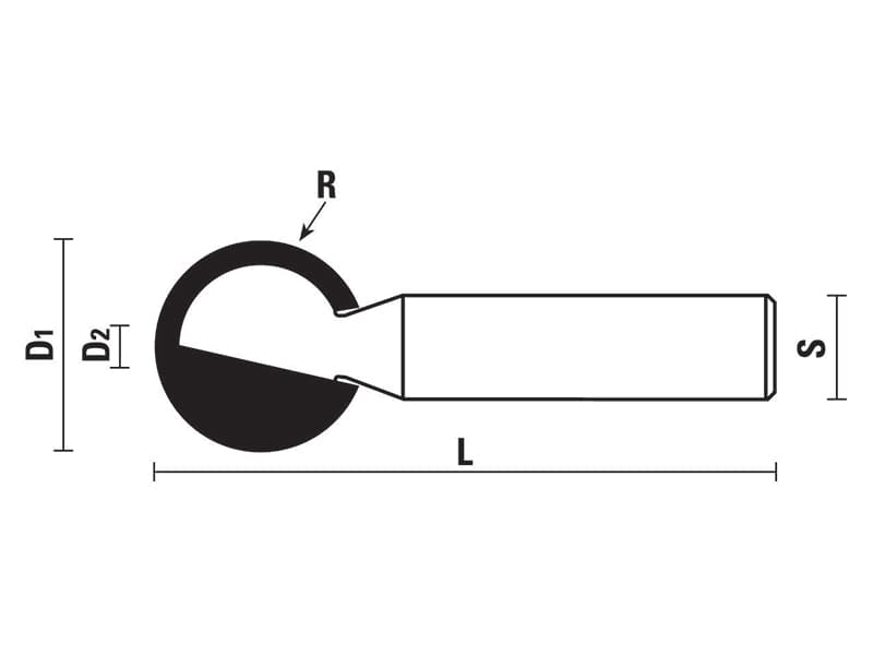 Hw ball and plunge bits z=2 schema