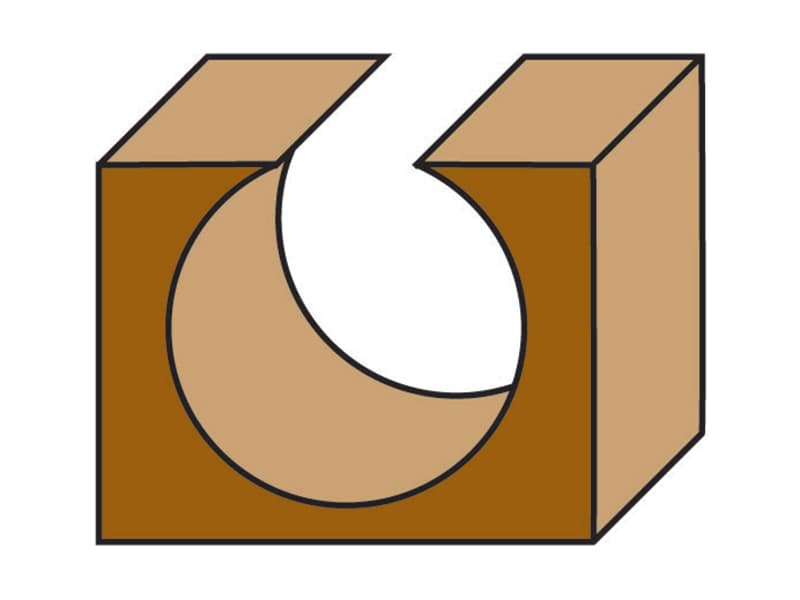 Hw ball and plunge bits z=2 schema