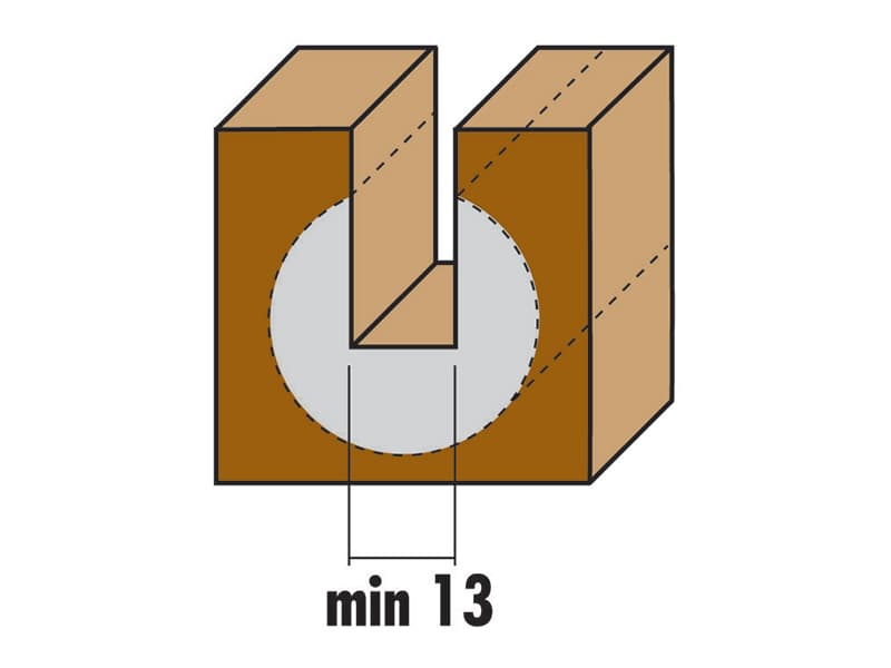 Hw ball and plunge bits z=2 schema