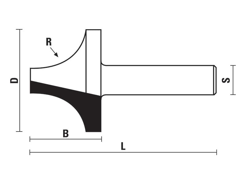 Hw plunging round-over bits z=2 schema