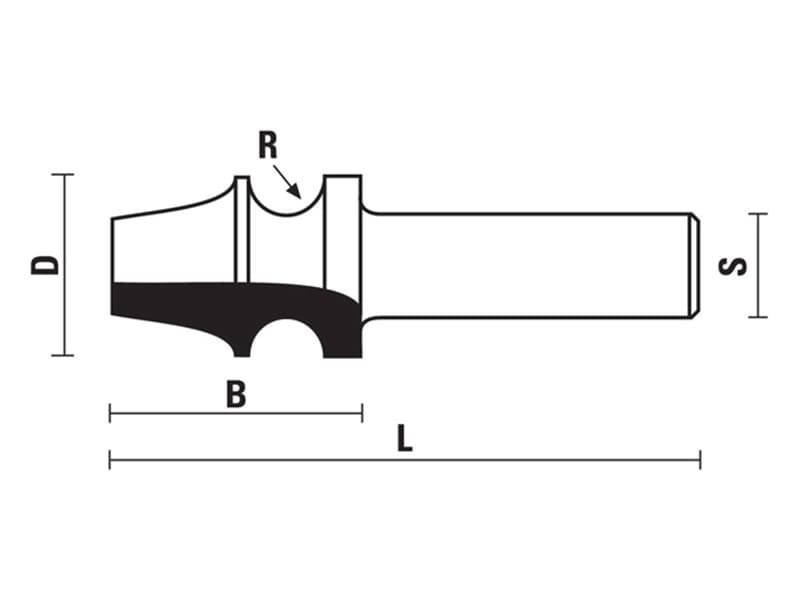 Hw edge beading bits z=2 schema