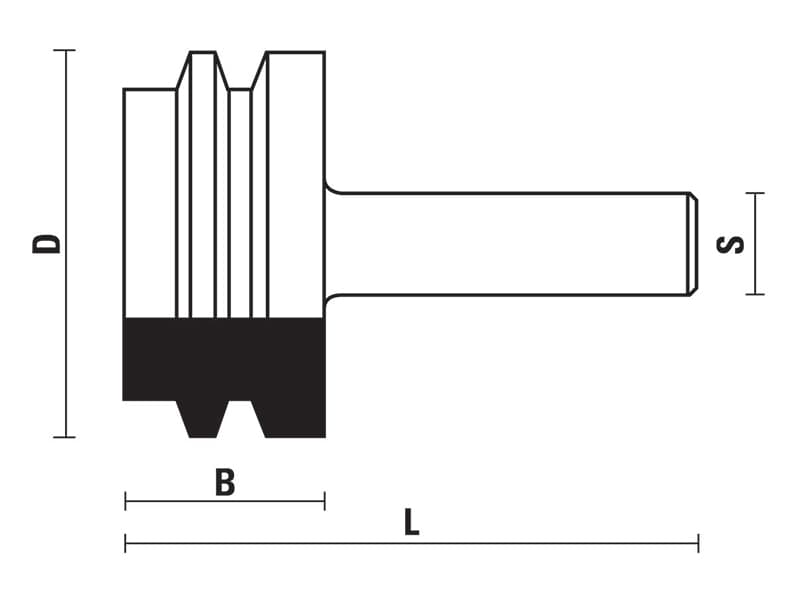 Hw glue joint bits z=2 schema