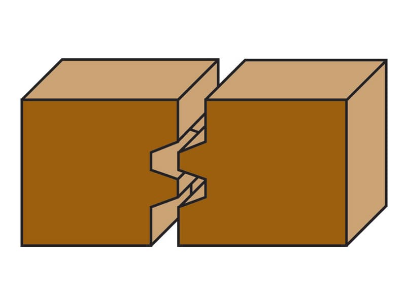 Hw glue joint bits z=2 schema