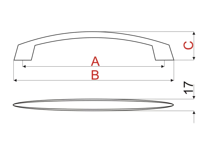 Furniture handle UN17 schema
