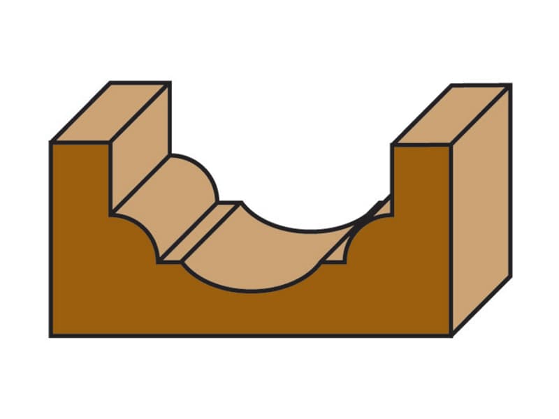 Hw profile bits z=2 schema