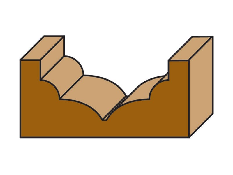 Hw profile bits z=2 schema
