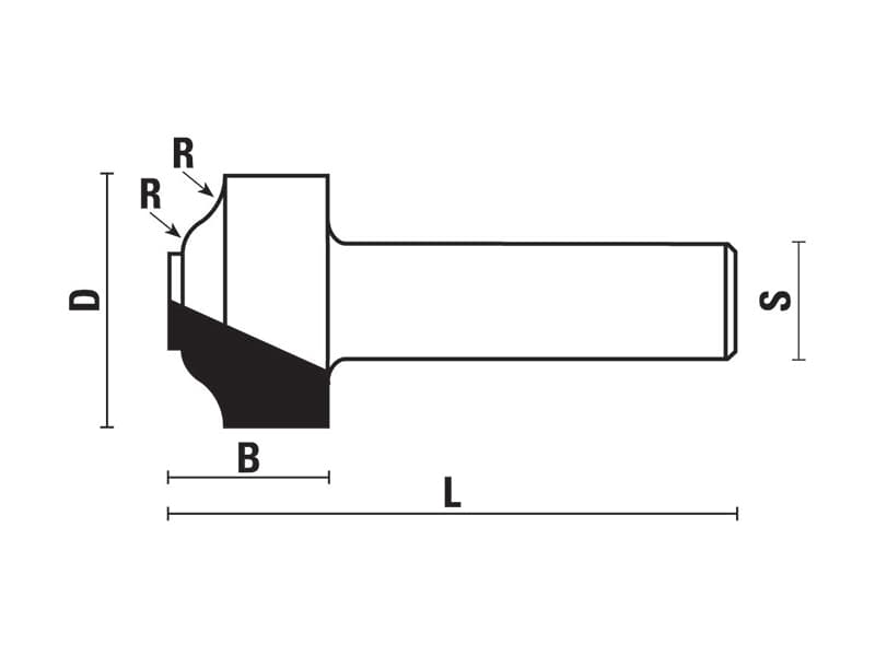 Hw profile bits z=2 schema