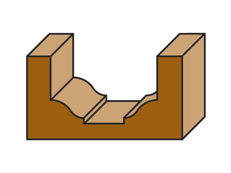 Hw profile bits z=2 schema