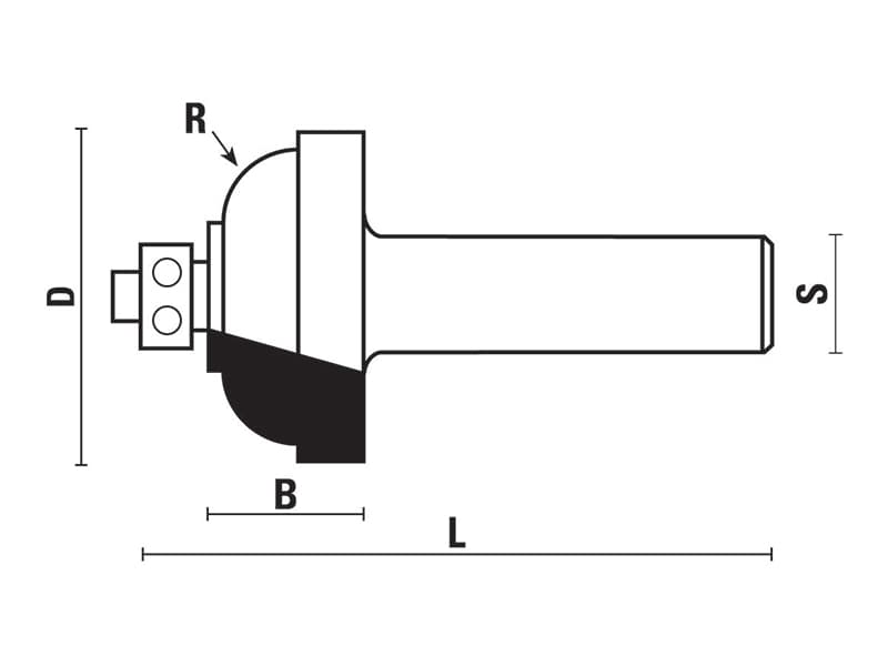 Hw cove bits z=2 schema