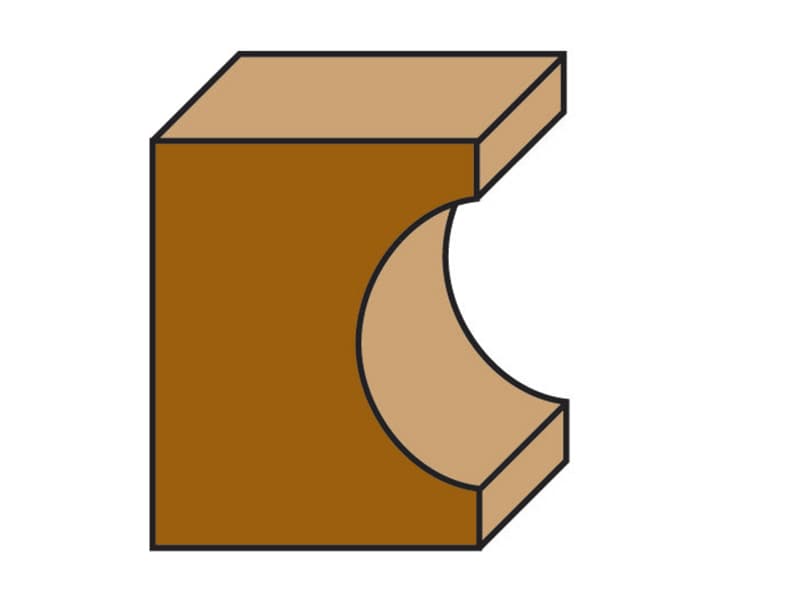 Hw sunk bead bits z=2 schema