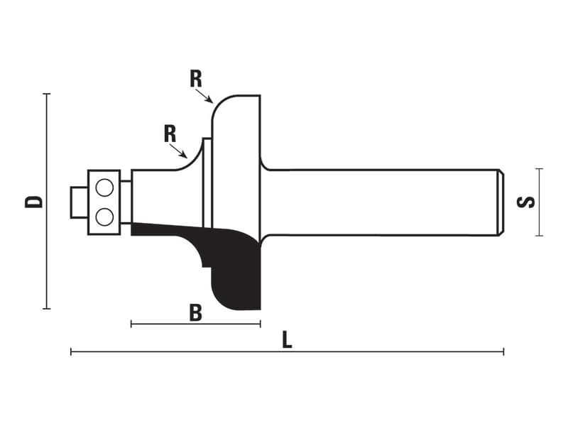 Hw multiple profile bits z=2 schema