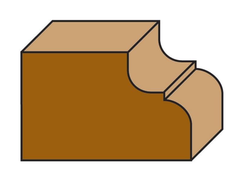 Hw multiple profile bits z=2 schema