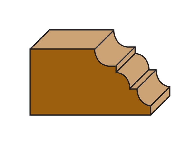 Hw multiple profile bits z=2 schema