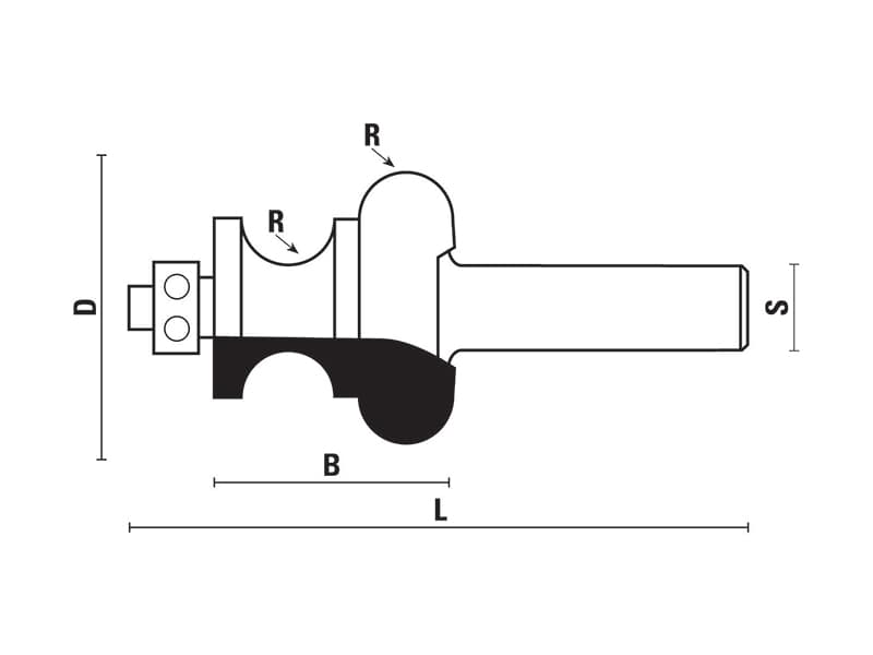 Hw multiple profile bits z=2 schema