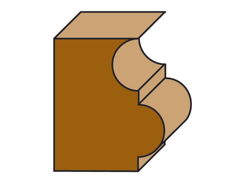Hw multiple profile bits z=2 schema