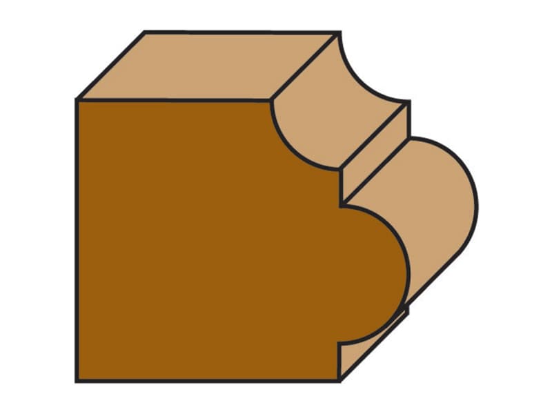 Hw multiple profile bits z=2 schema