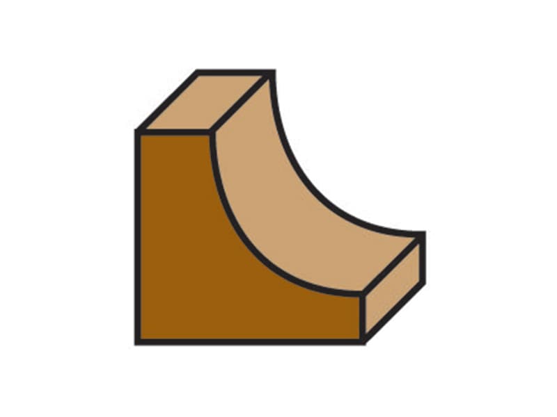 Hw classical multi-form bits with ball bearing guide z=2 schema