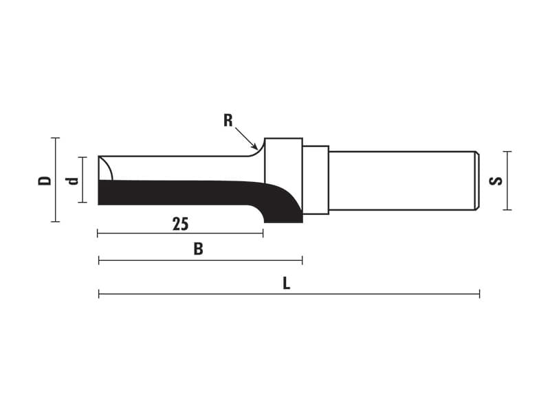 Hw beading bits for radius window z=2 схема