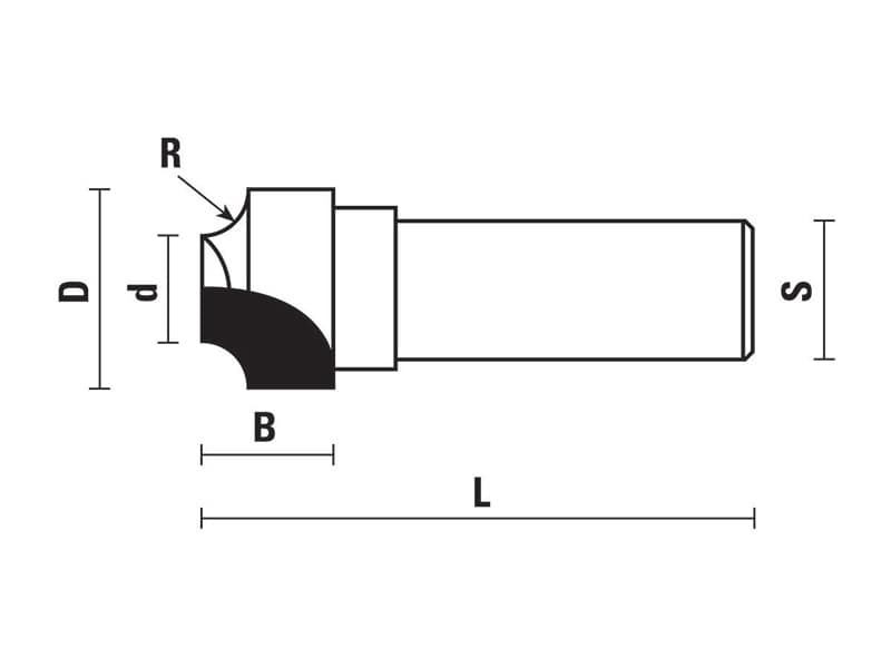 Hw beading bits for radius window z=2 схема