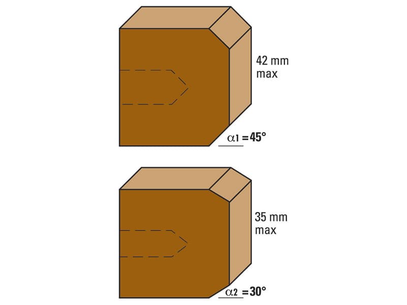 Hw double chamfer assembly with ball bearing guide z=3 схема