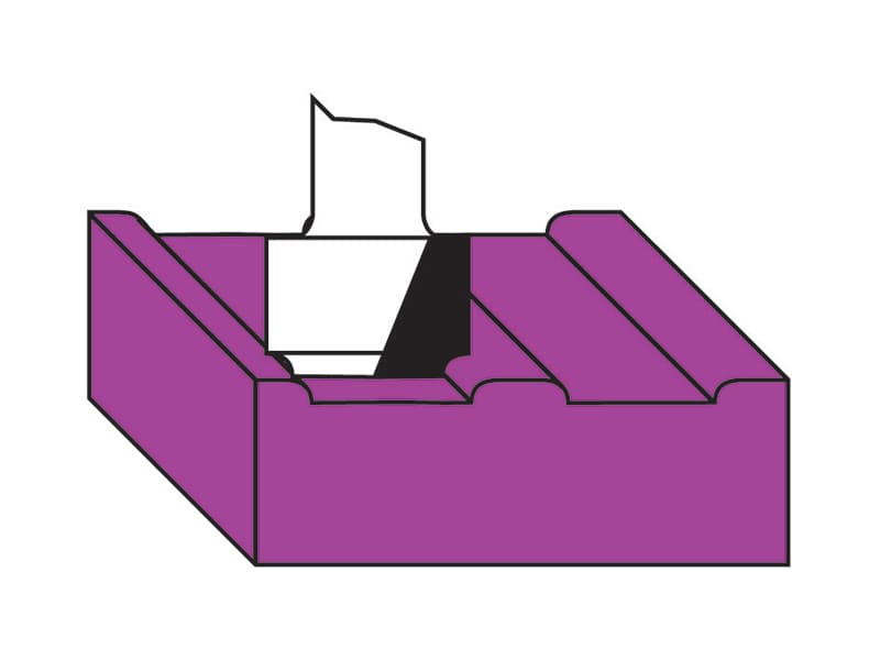 Hw profile bits z=2 schema