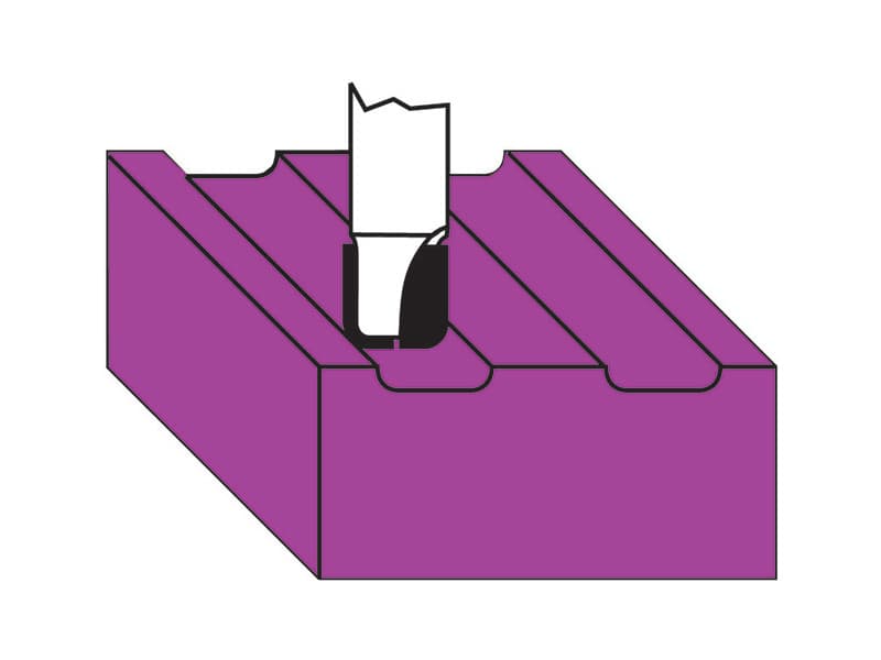 Hw profile bits z=2 schema