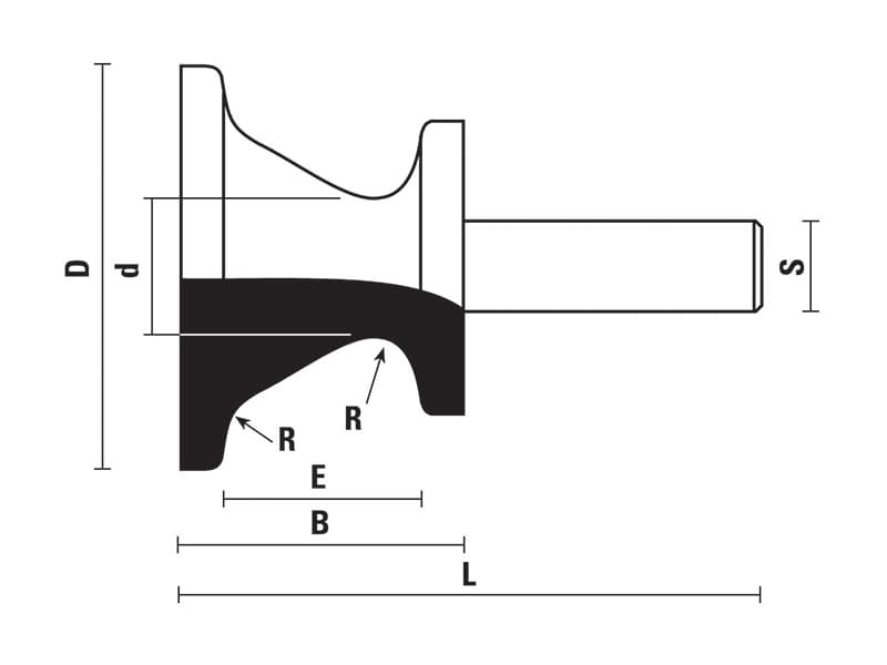 Hw beading bits z=2 schema