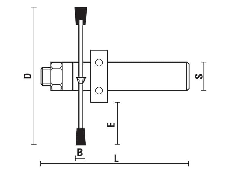 Hw router bits for sink repairing schema